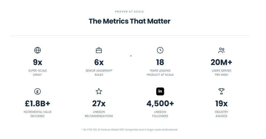 Ian Finn - The Metrics that matter