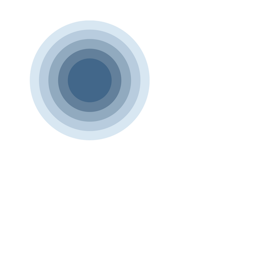 Ian Finn - Identity - Platform - AI - B2C - Enterprise Scale